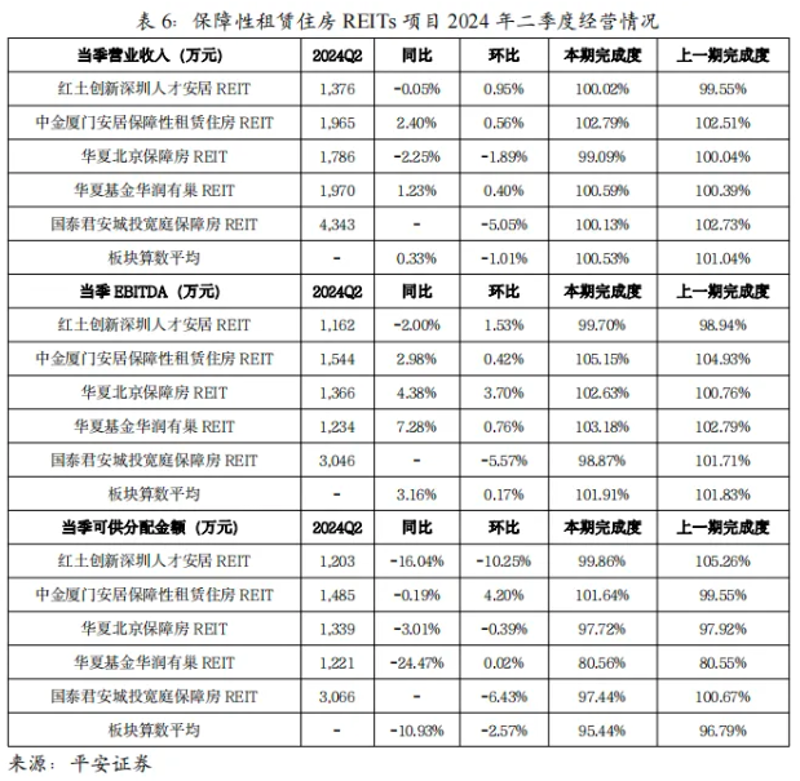科技租赁公司的那些事