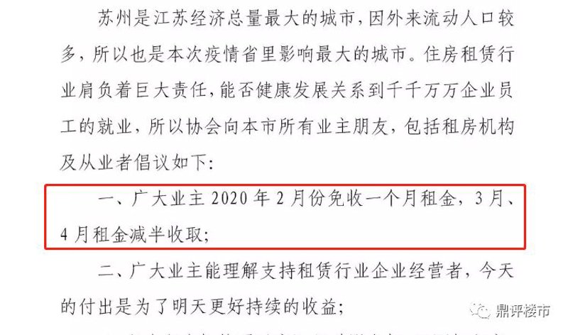 房租优惠
