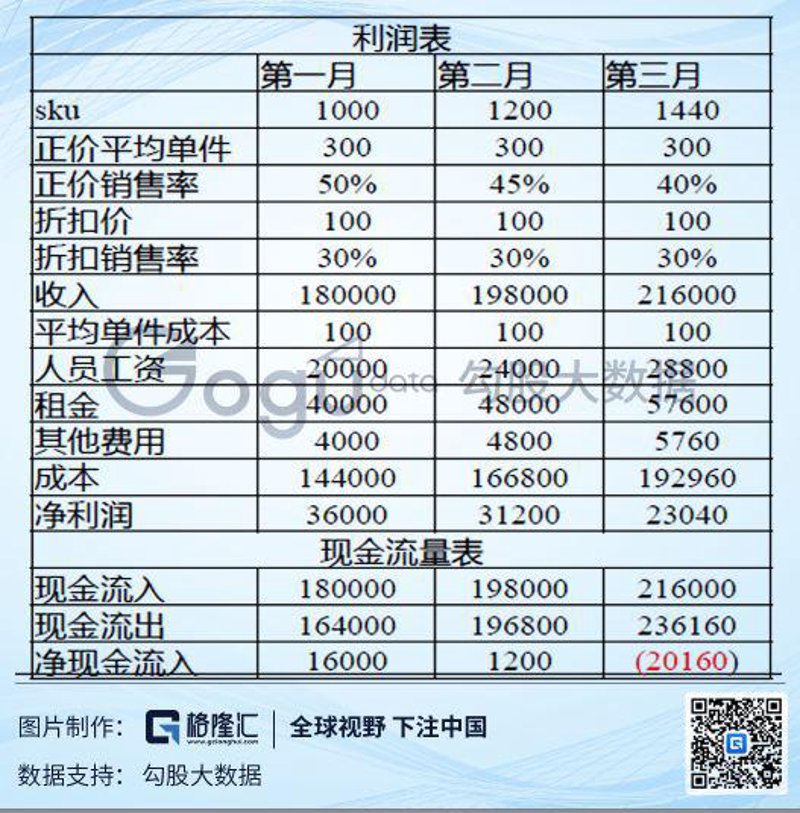 什么是团租房？这种模式在城市中越来越流行，但你真的了解它吗？